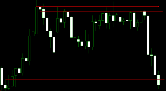 EURJPYH4